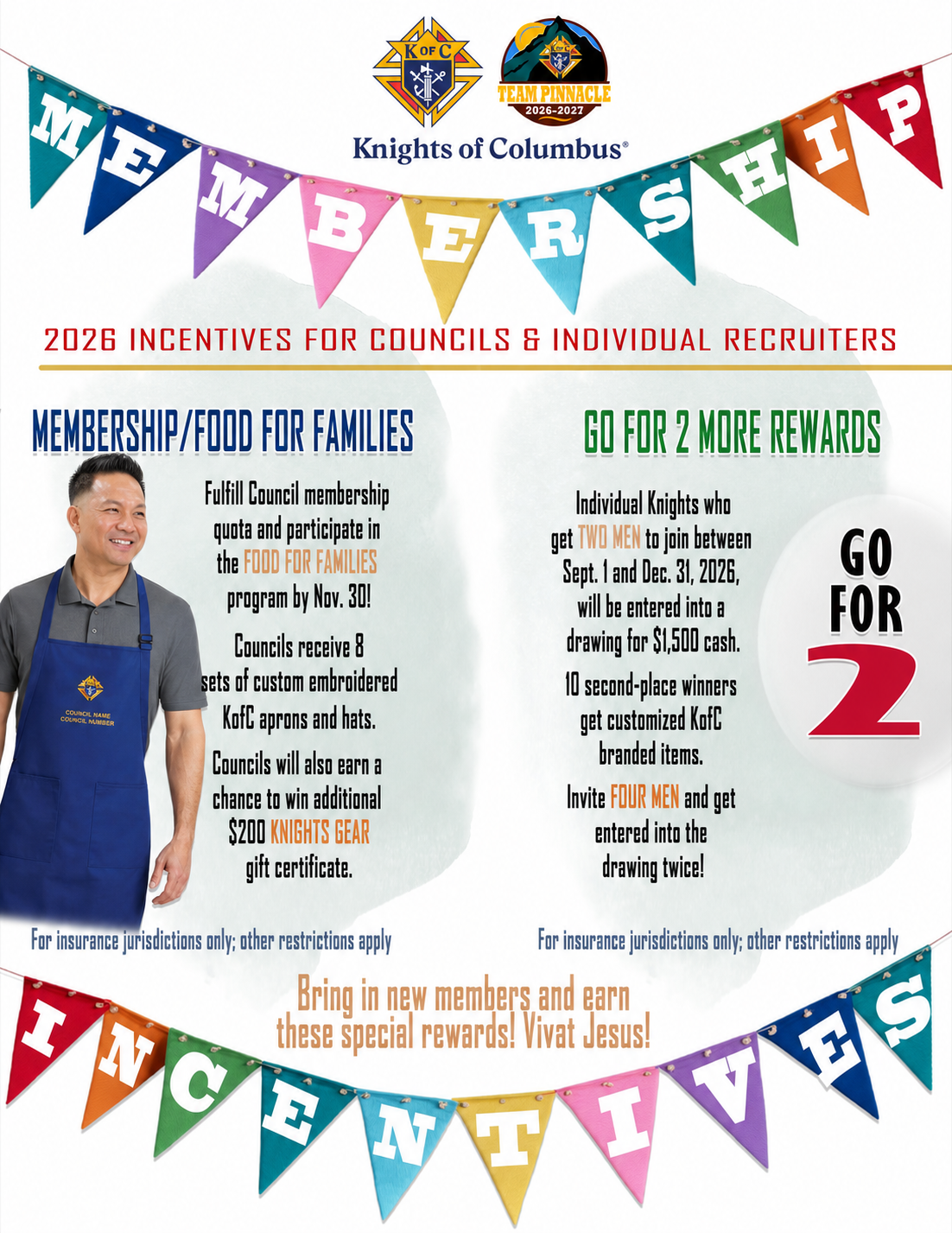 2026 Knights of Columbus membership incentives flyer featuring a younger depiction of Council 14772 leader Jun Guinto and the Membership and Food for Families and Go for 2 More rewards